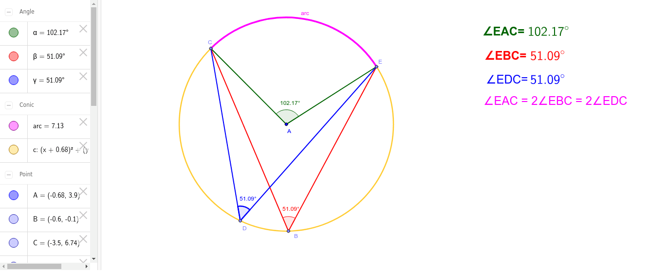 GeoGebra Applet