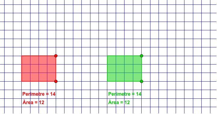 Pots moure el vèrtex dels quadrilàters i, per tant, moure el seu perímetre i la seva àrea. Pots aconseguir quadrilàters amb el mateix perímetre però diferent àrea?