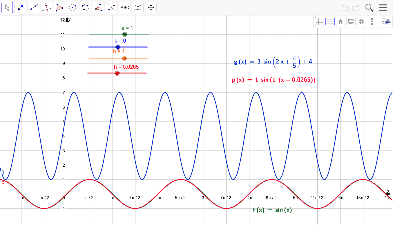 Transformation Of The Graph Of Y Sinx Geogebra Transformation Of The Graph Of Y Sinx Geogebra