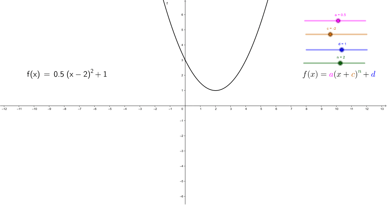 GeoGebra Applet