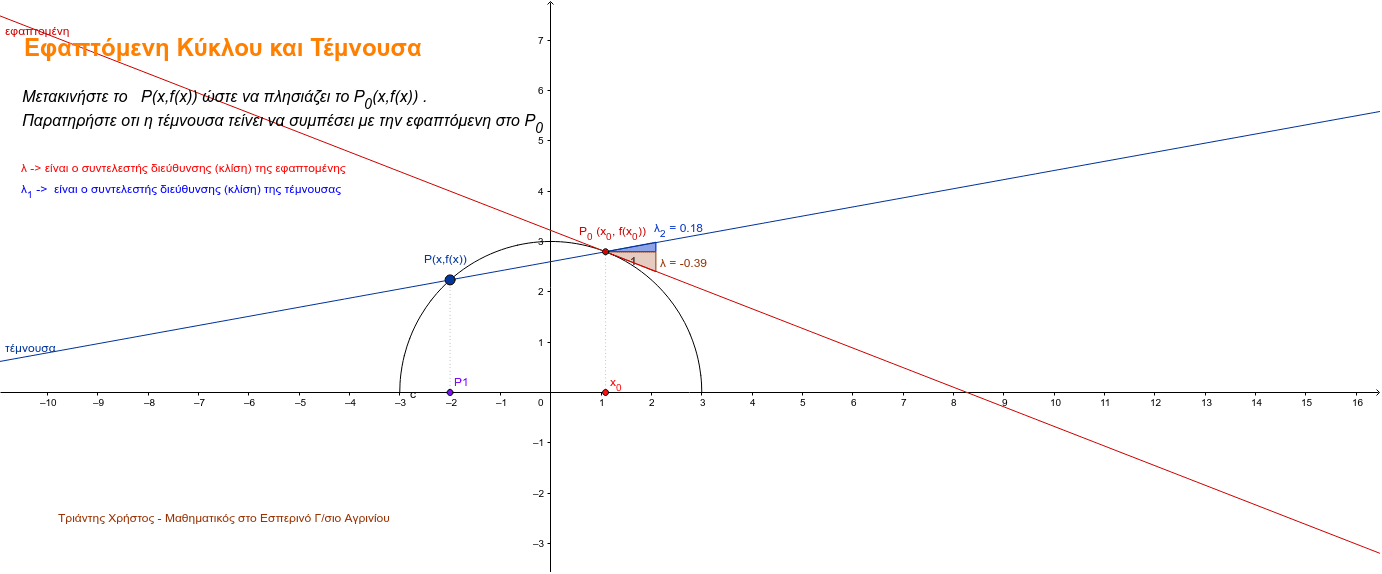 GeoGebra Applet