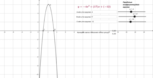 Парабол интерактив хэрэглэгдэхүүн – GeoGebra