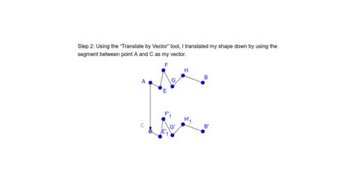 Step 2 – GeoGebra