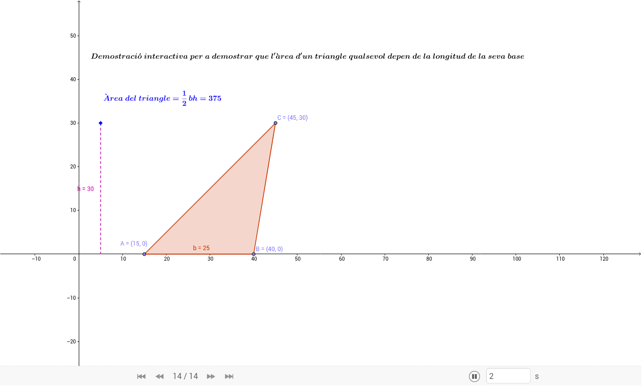 GeoGebra Applet