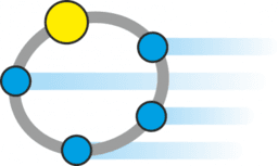 III Día de GeoGebra - España