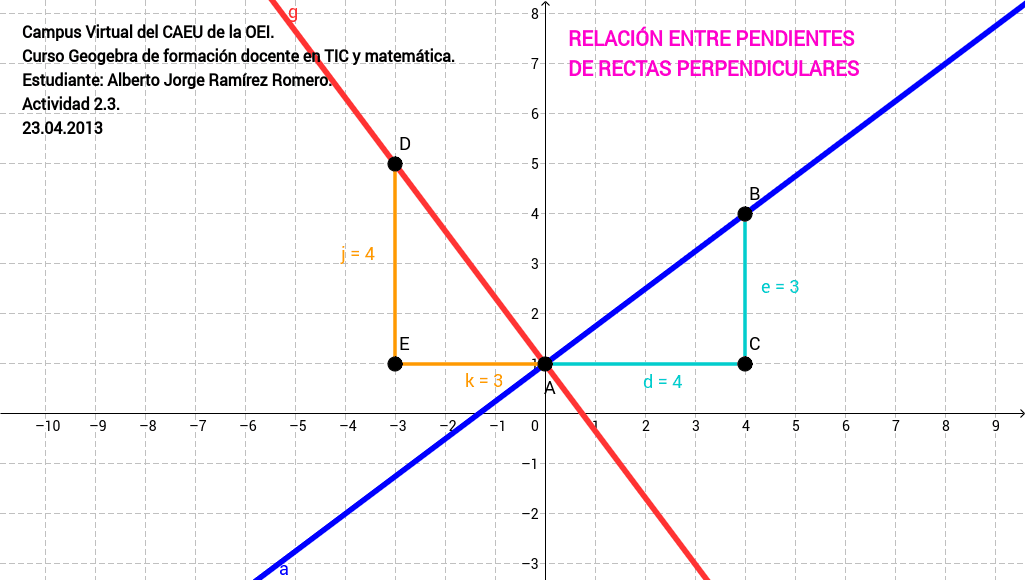 GeoGebra Applet