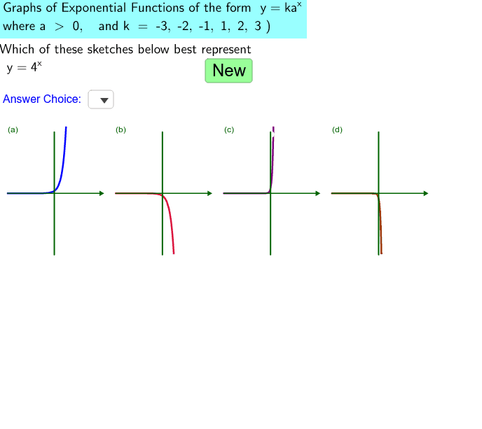 Self Assessment Graphs Of Exponential Functions Y K A X Geogebra