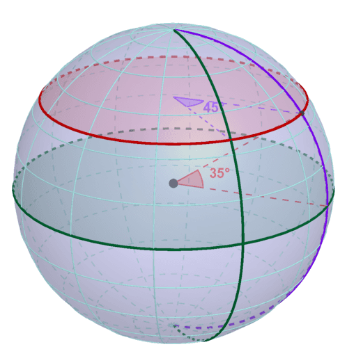 Latitude & Longitude Explorer – GeoGebra image.