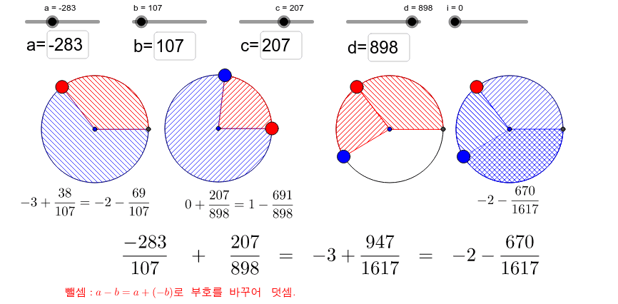 분수계산기 – Geogebra