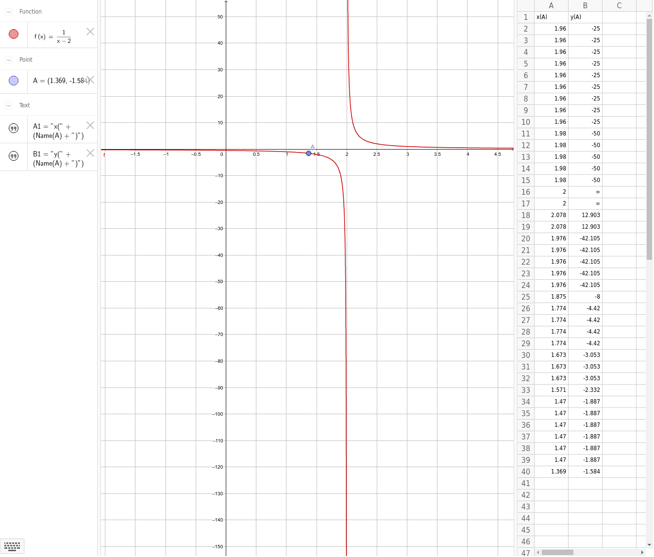 GeoGebra Applet