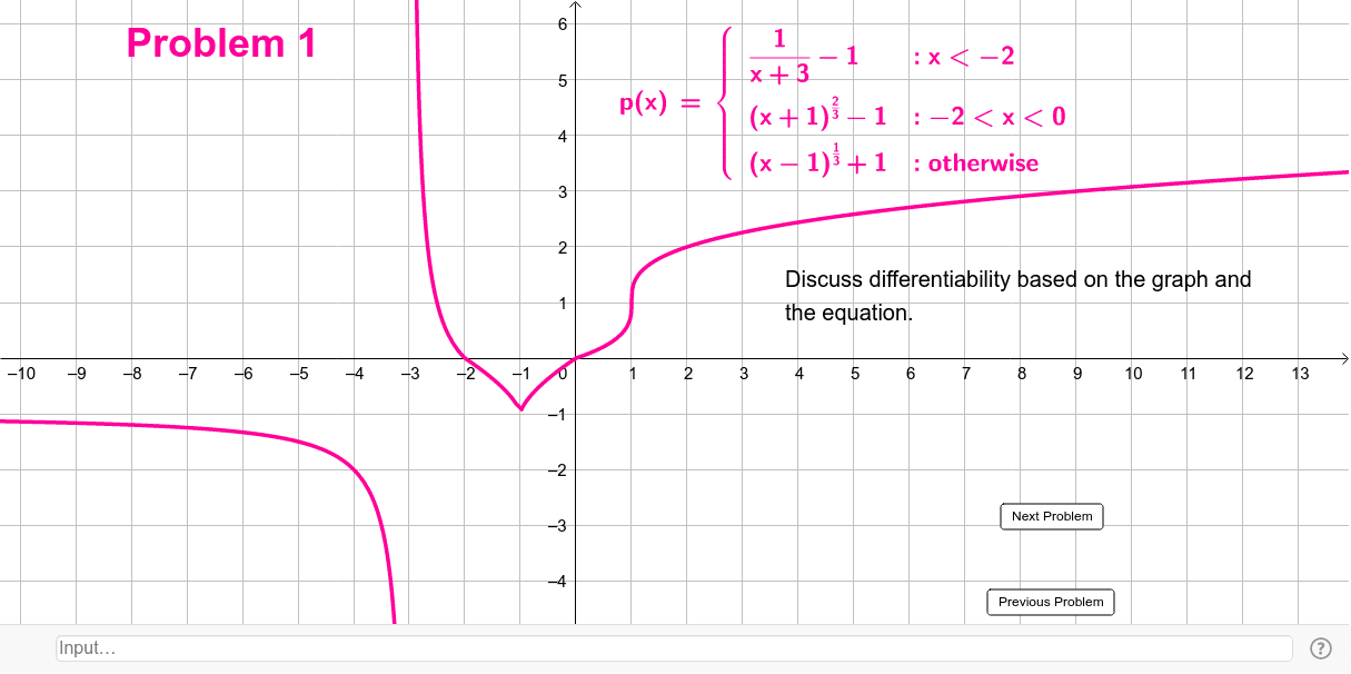 Piecewise Functions: Continuity & Differentiability – GeoGebra