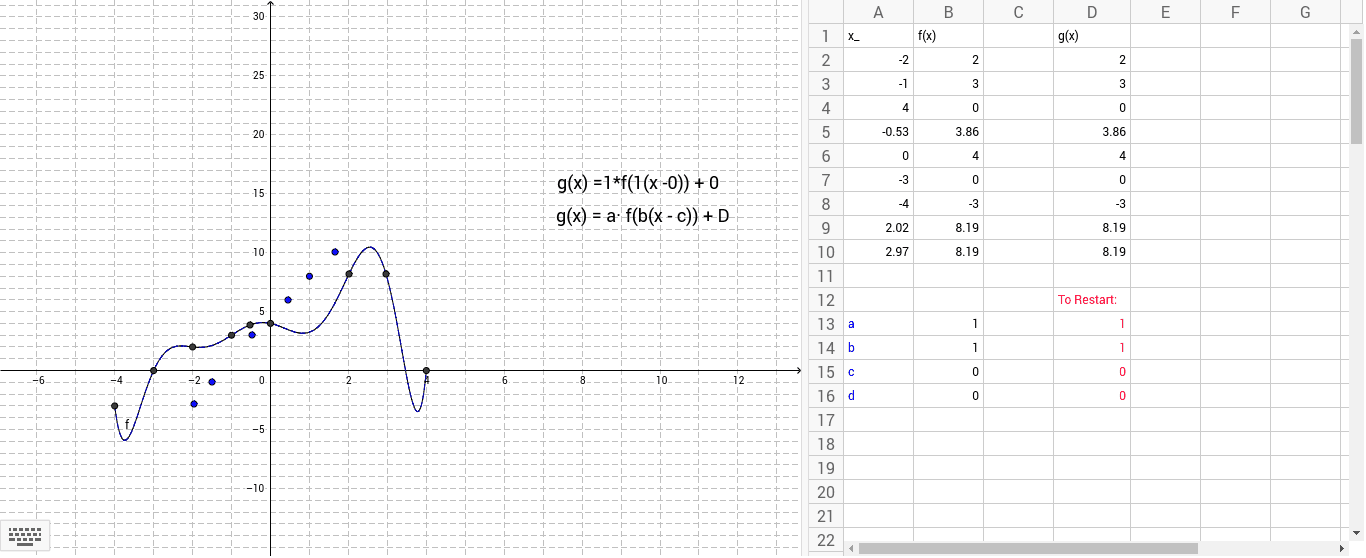 GeoGebra Applet