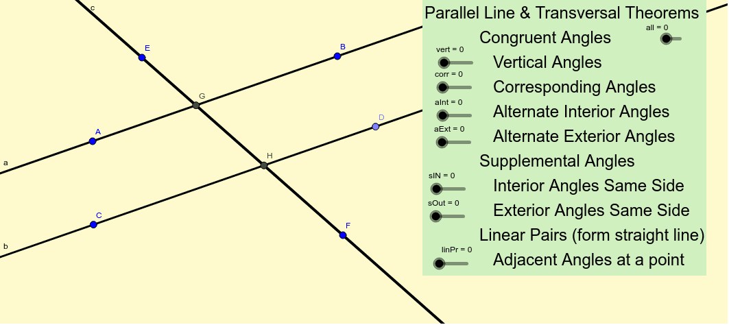 Parallel Line Theorems Geogebra