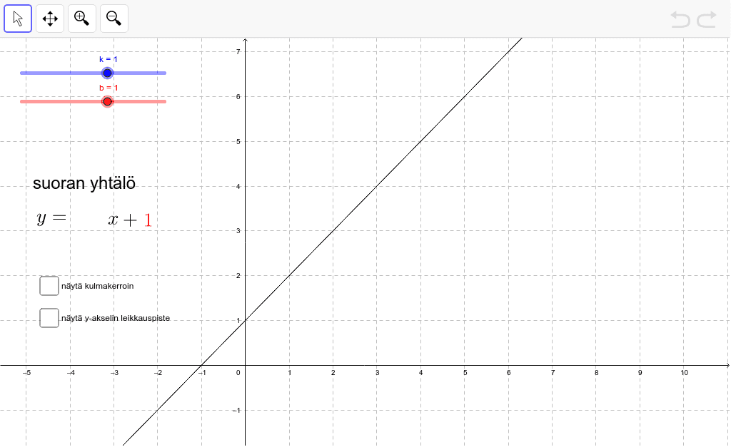 GeoGebra Applet