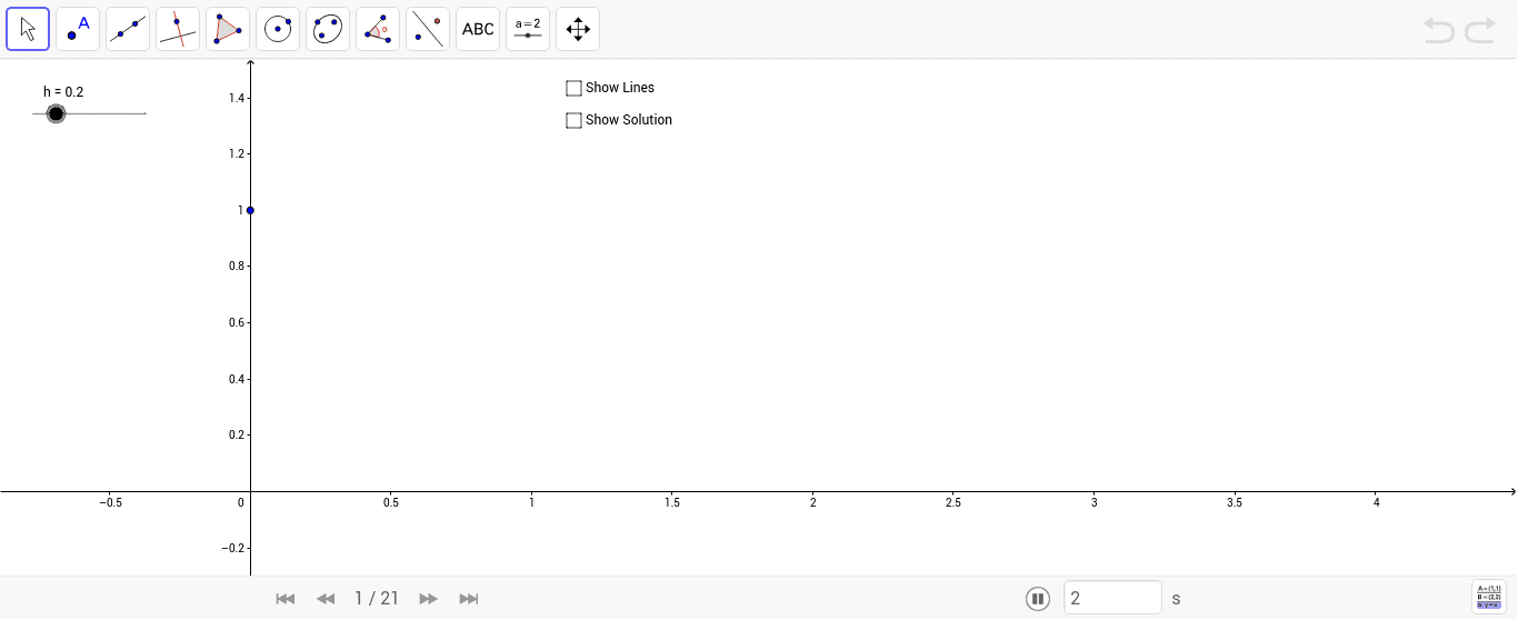 GeoGebra Applet