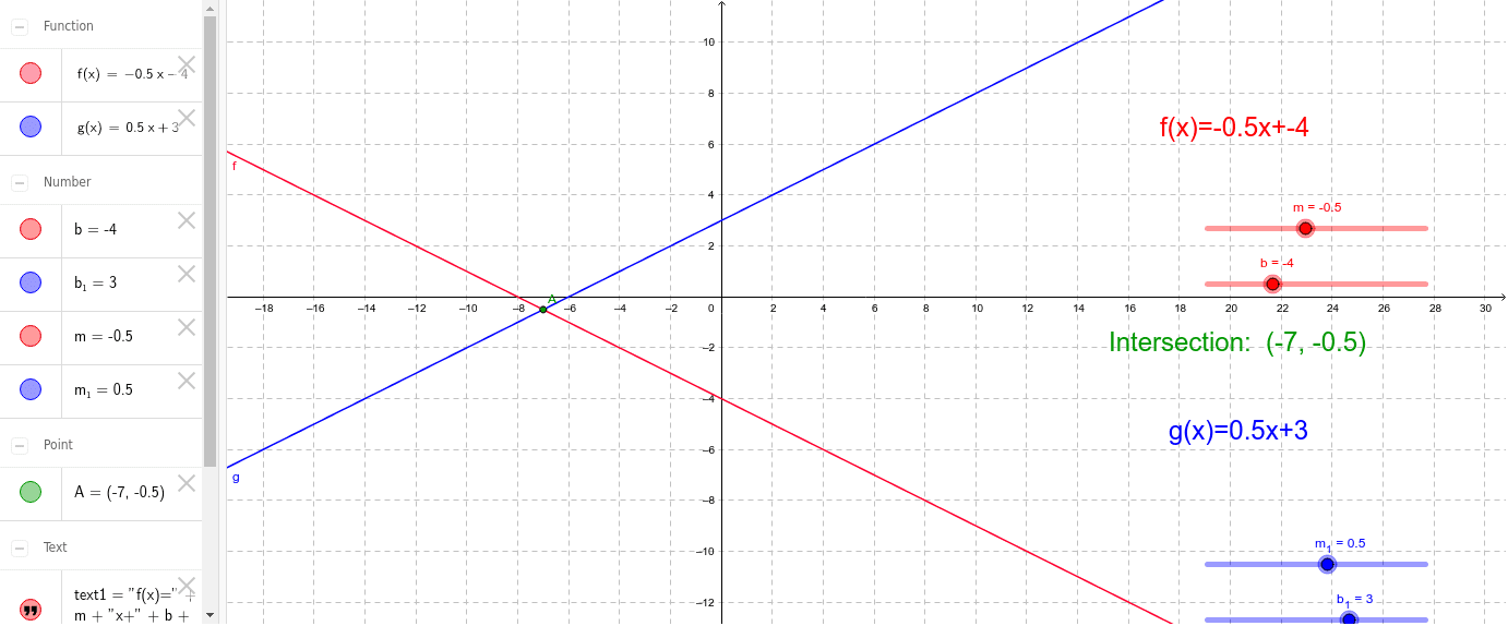 GeoGebra Applet