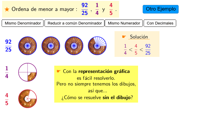 Comparar Y Ordenar Fracciones Geogebra