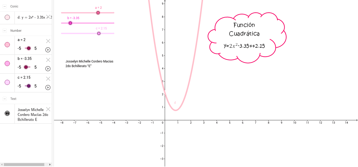 GeoGebra Applet