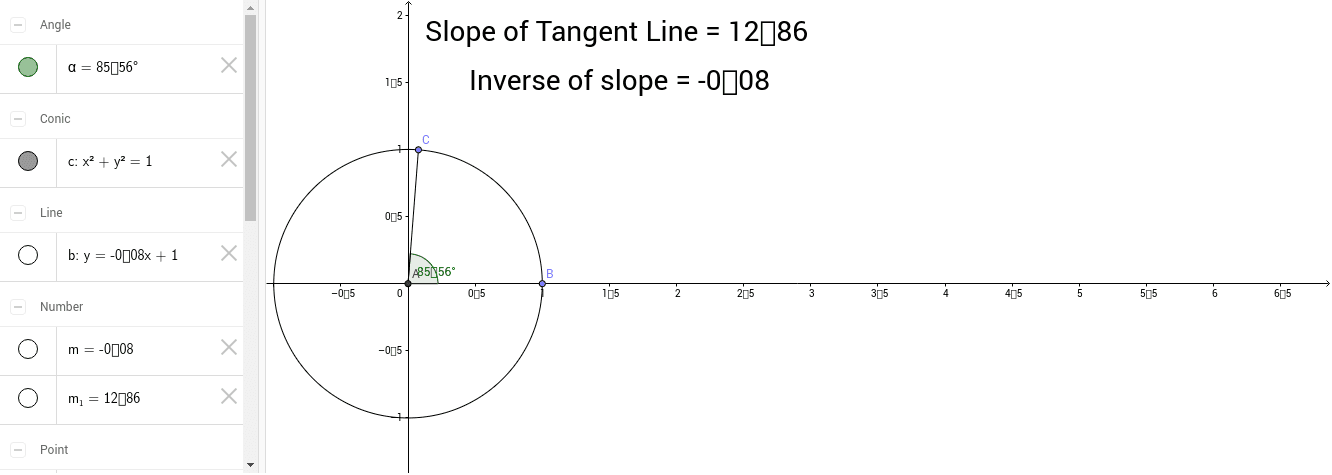 GeoGebra Applet
