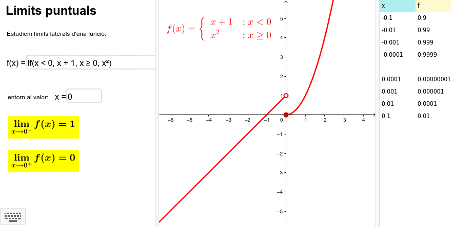 GeoGebra Applet