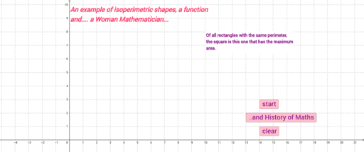 Greece A 2nd degree function-history of maths – GeoGebra