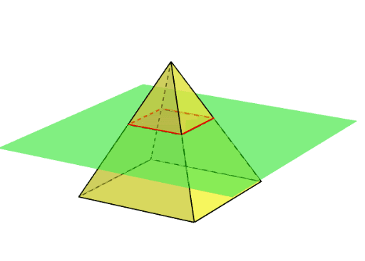 Cross Section of a pyramid – GeoGebra
