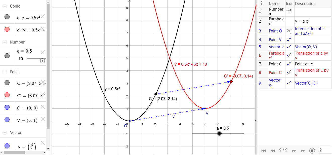 GeoGebra Applet