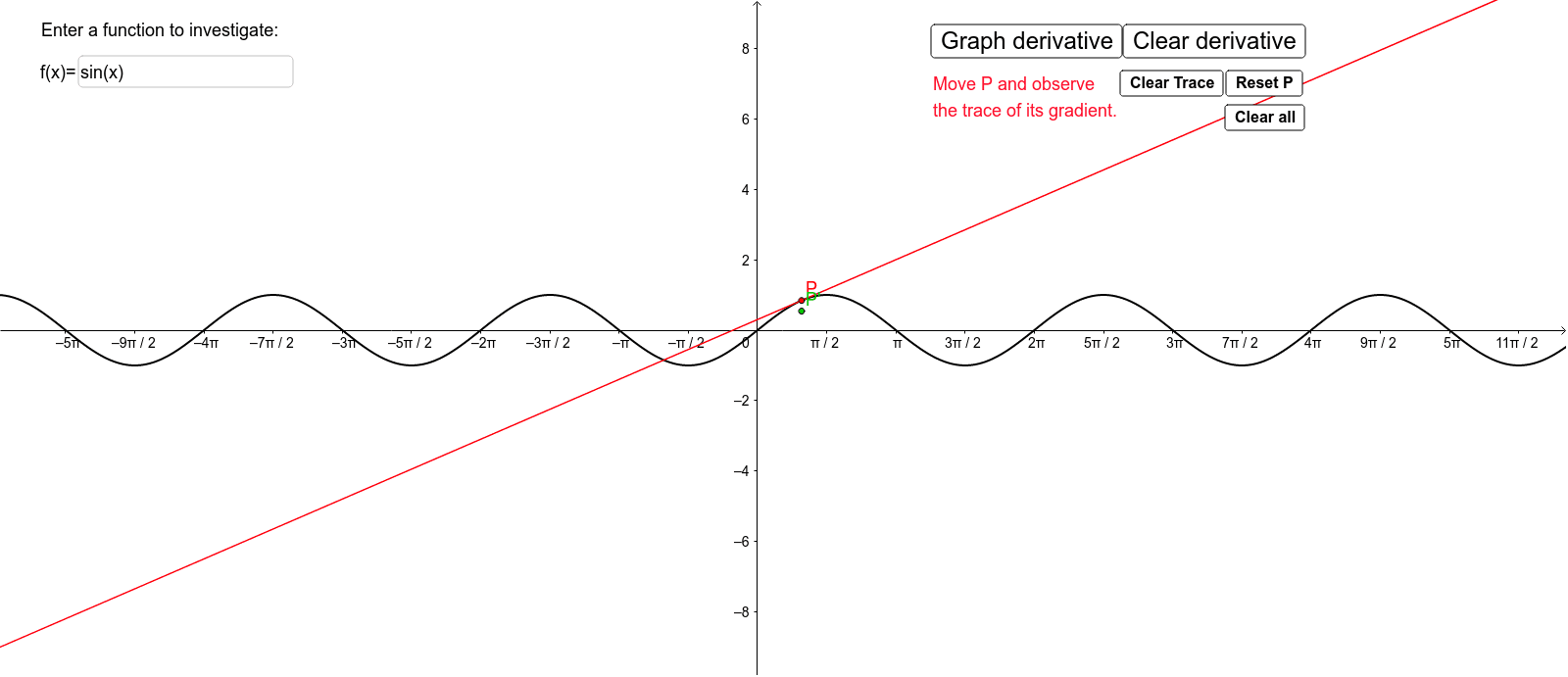GeoGebra Applet