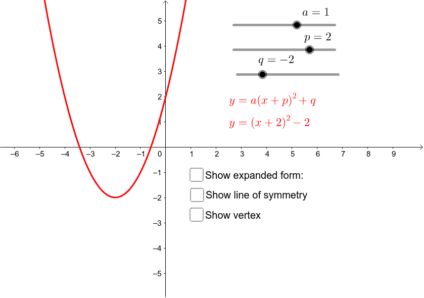 GeoGebra Applet