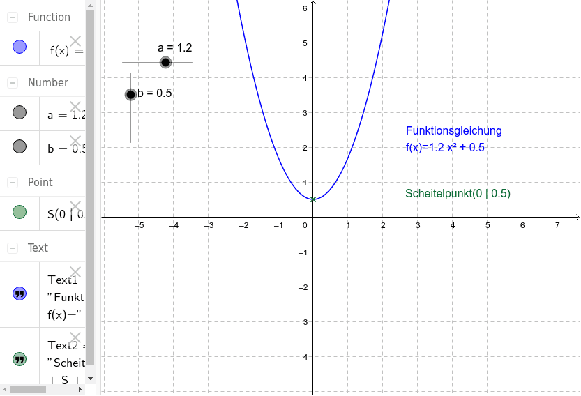 GeoGebra Applet
