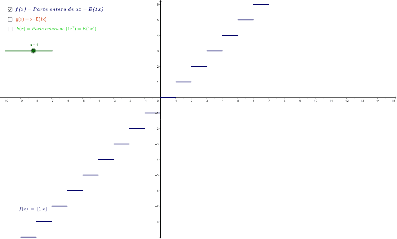 GeoGebra Applet