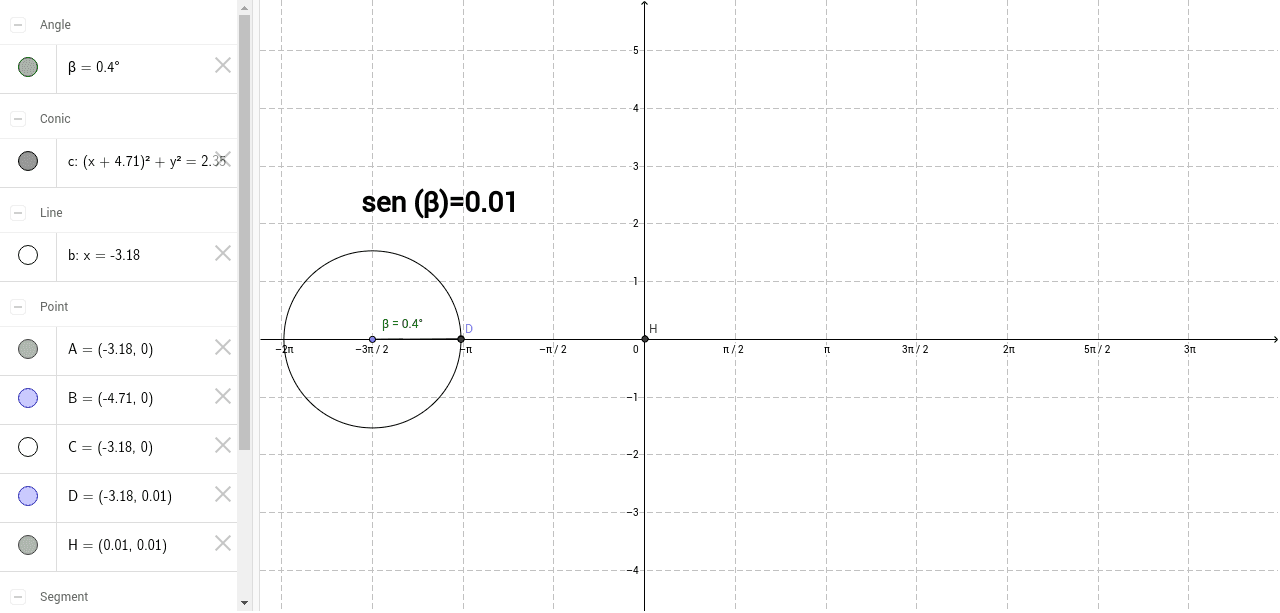 GeoGebra Applet