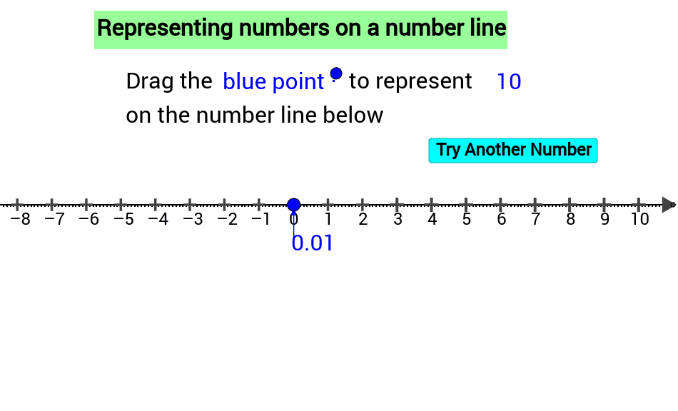Representing Numbers On A Number LIne GeoGebra how-to-represent-2-5-on-number-line-shsirclasses-youtube