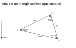 ressources collège 3ème