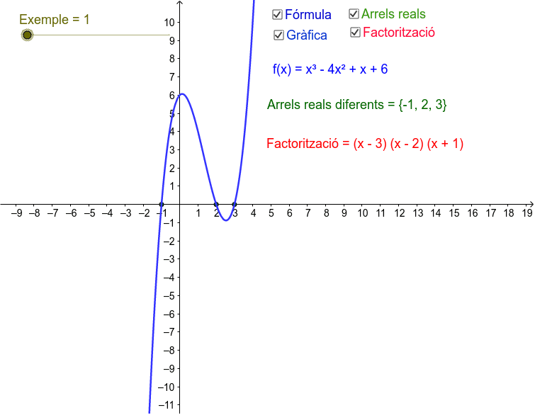 GeoGebra Applet