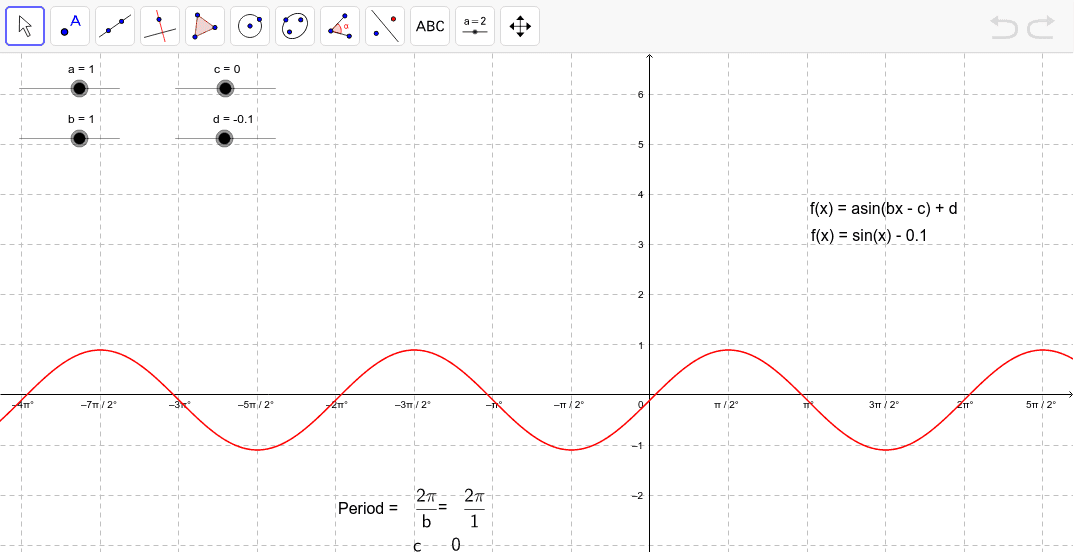 Sine Curve