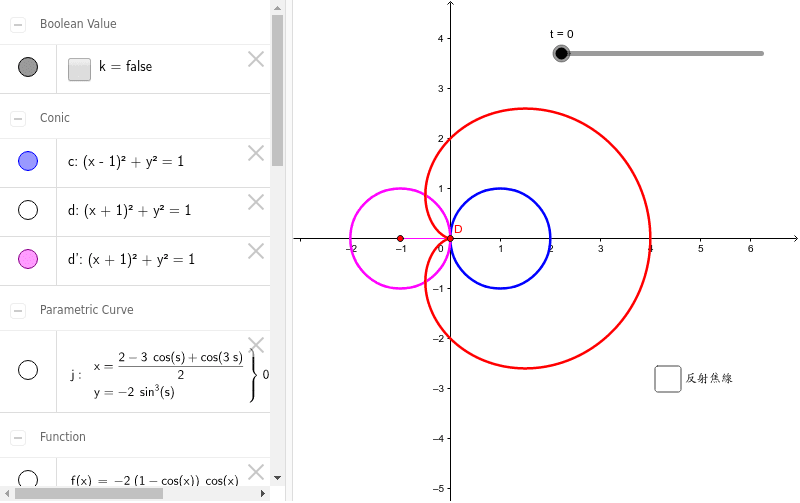 心臓形反射焦線 Cardioid Catacaustic Geogebra