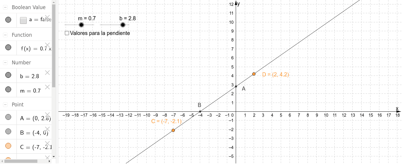 GeoGebra Applet