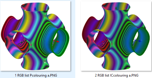 RGB list colouring a