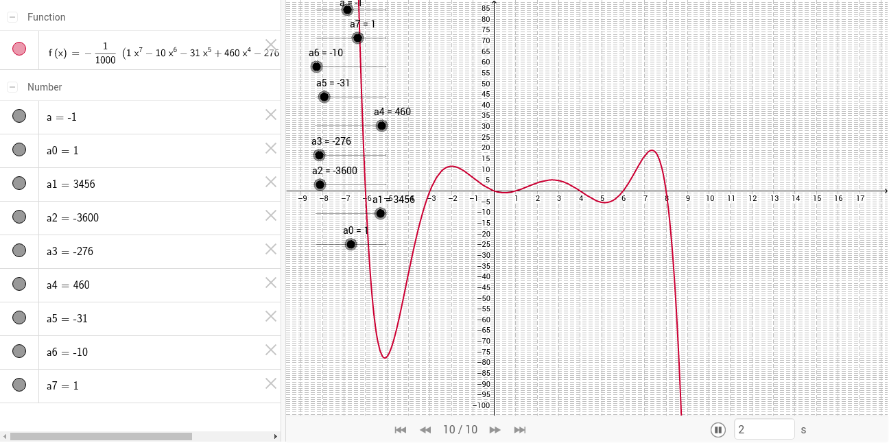 GeoGebra Applet