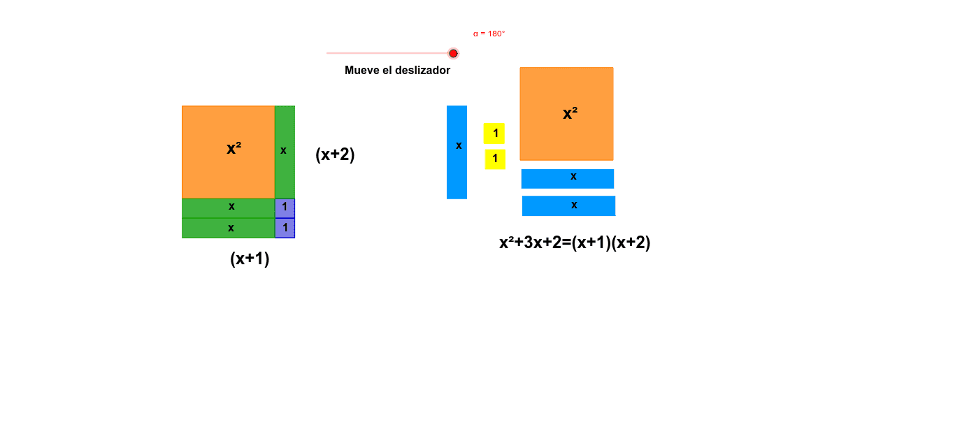 Trinomio De La Forma X2 Bx C Geogebra