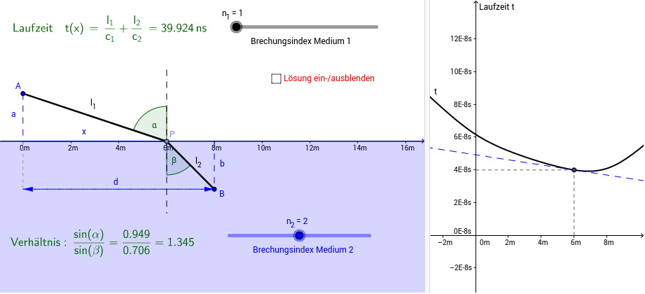 GeoGebra Applet