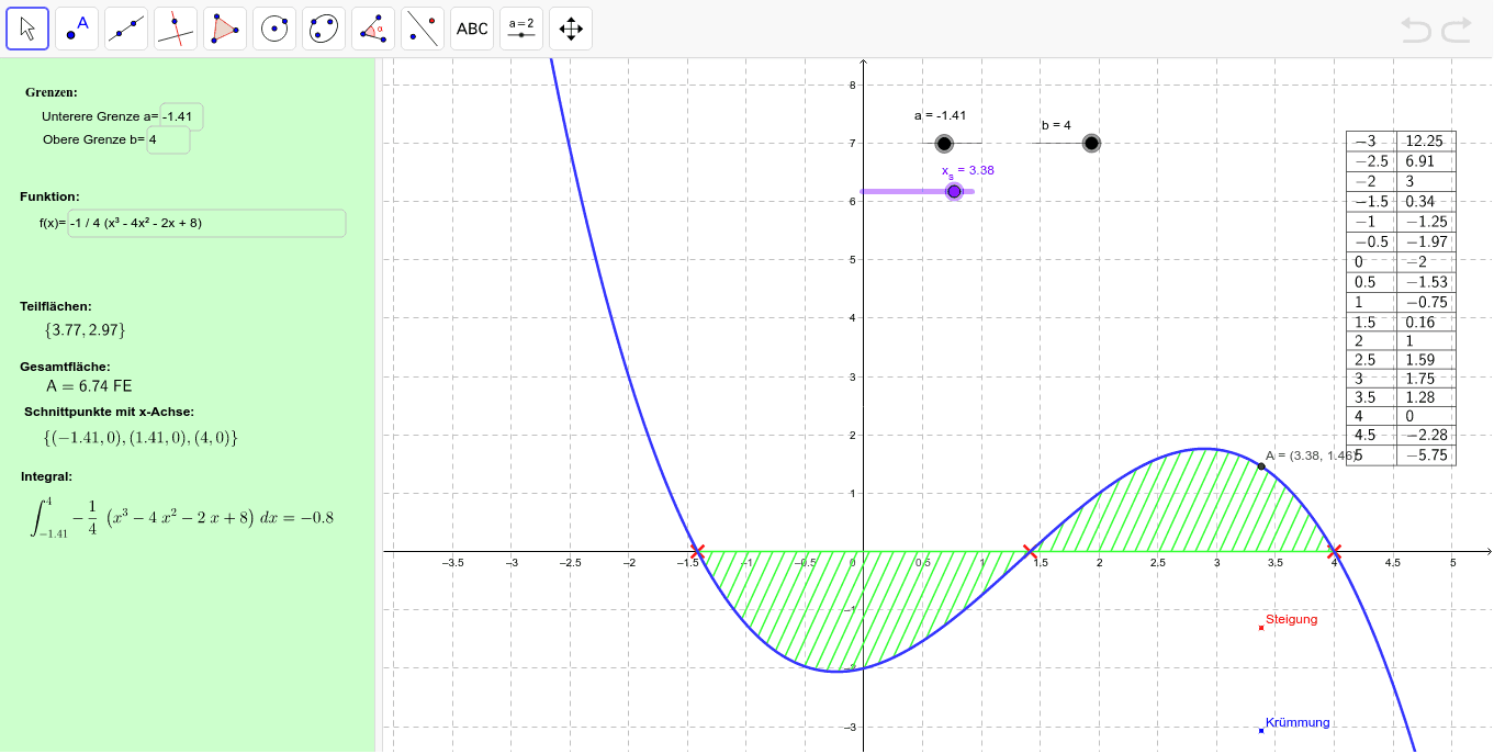 GeoGebra Applet