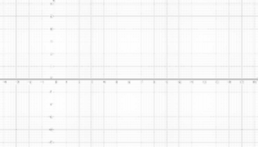 Practice Geogebra Embed – GeoGebra
