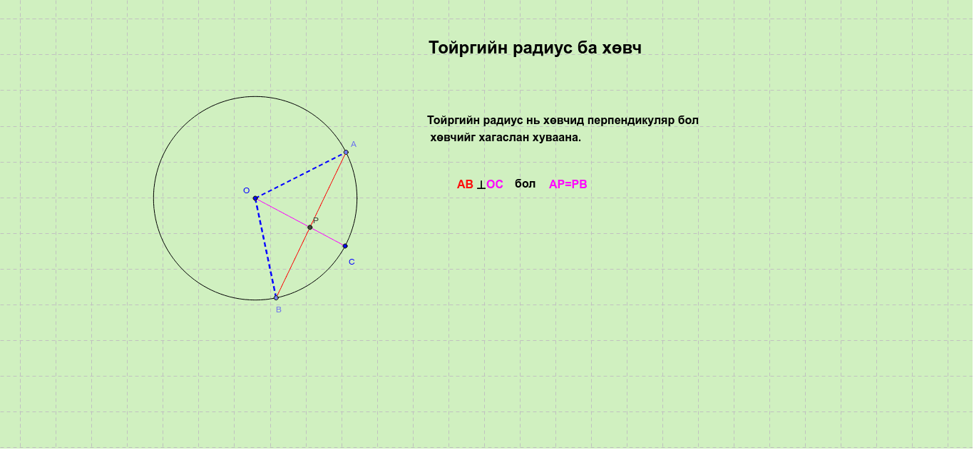 Тойргийн радиус ба хөвч – GeoGebra