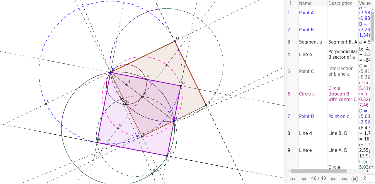 GeoGebra Applet