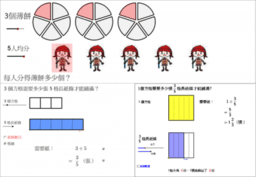  五下_分數除法( 教師版) 