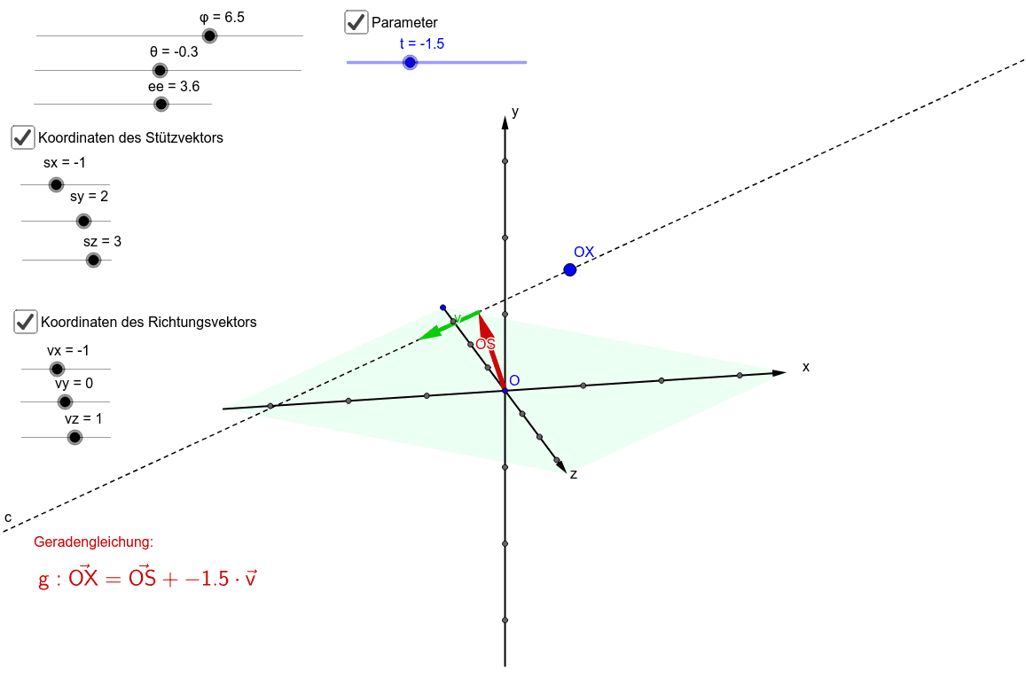 GeoGebra Applet
