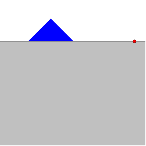 Hier ist ein blaues Viereck teilweise verdeckt. Der Innenwinkel an der sichtbaren Ecke des Vierecks ist ein rechter Winkel. Um welche Viereckstypen kann es sich beim blauen Viereck handeln?
