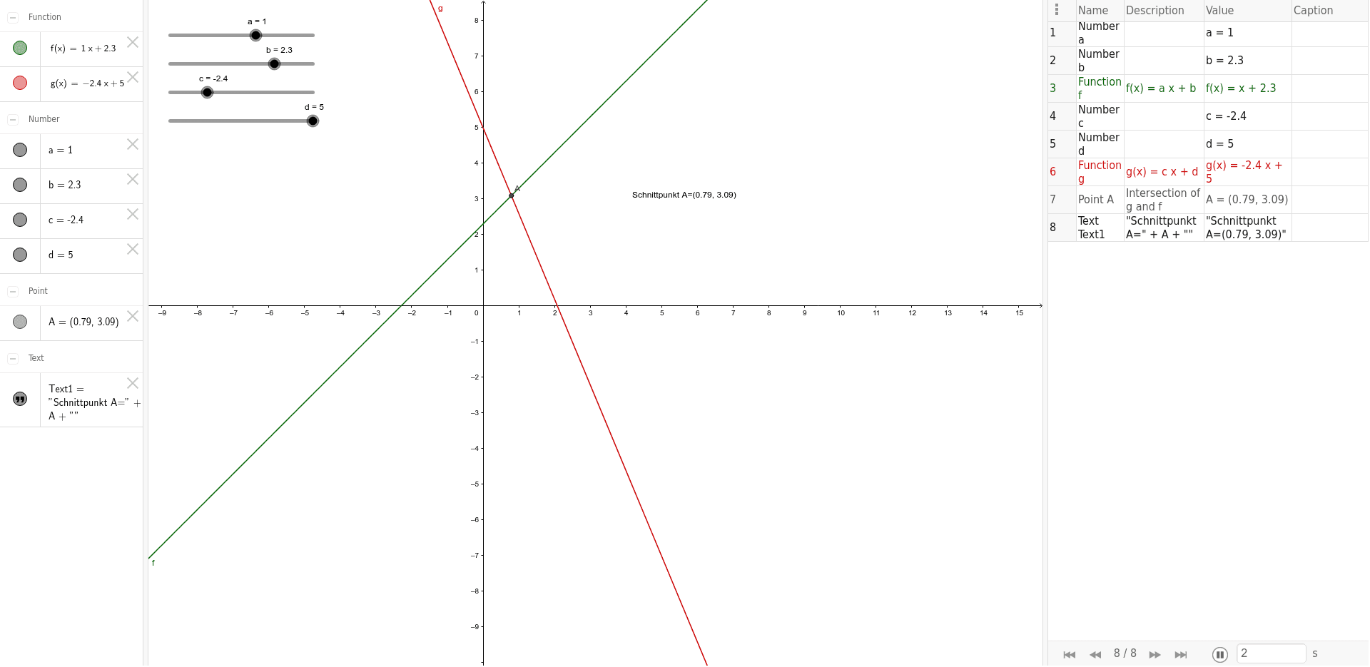 GeoGebra Applet